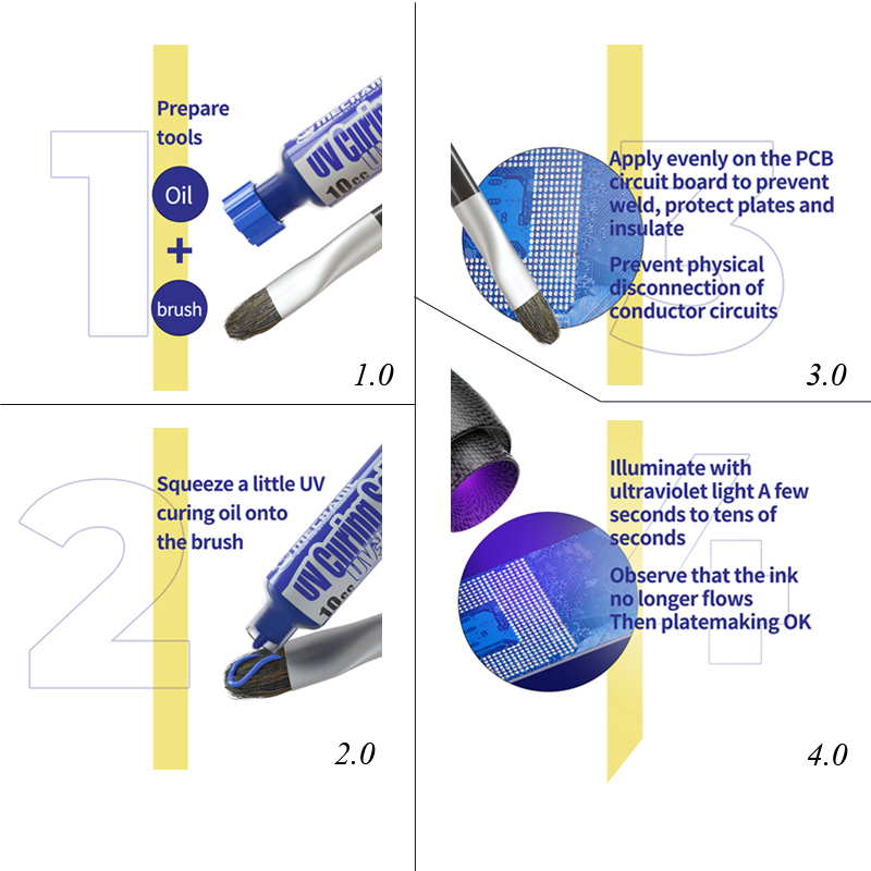 ชุดน้ำมันเคลือบป้องกันการบัดกร - Uv Whitening Kit บทวิจารณ์และราคา