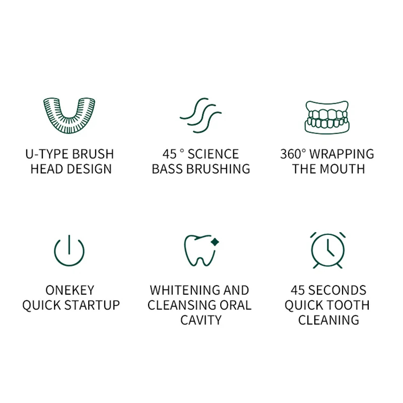 TOP NEW แปรงสีฟันไฟฟ้ารูปตัว U - Teeth Whitening Toothbrush บทวิจารณ์และราคา