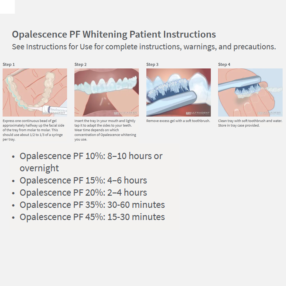 20% pF 20 16ชุดเจล8x1.2มล. ชุด - Teeth Whitening With Peroxide บทวิจารณ์และราคา