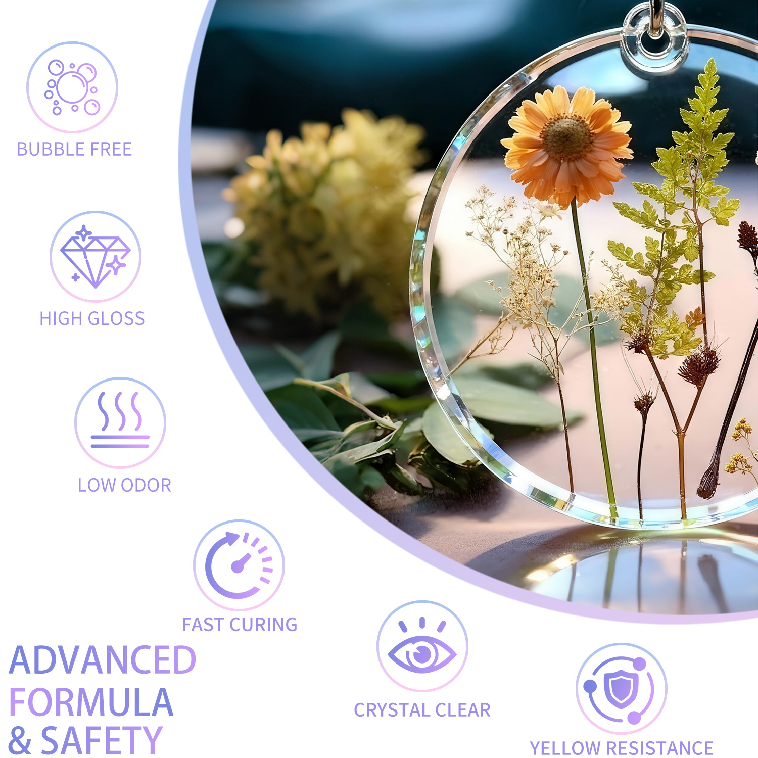 เรซิ่นยูวีใส 200 กรัม เรซิ่นอี - Uv Whitening Kit บทวิจารณ์และราคา