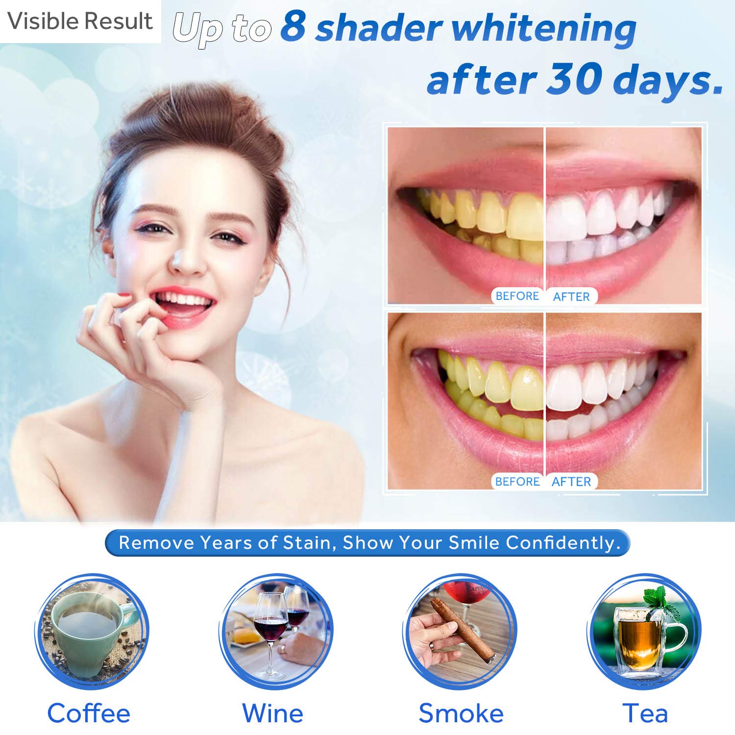 เจลฟอกสีฟันแบบเติม หลอดฉีดยาเจ - Teeth Whitening With Peroxide บทวิจารณ์และราคา