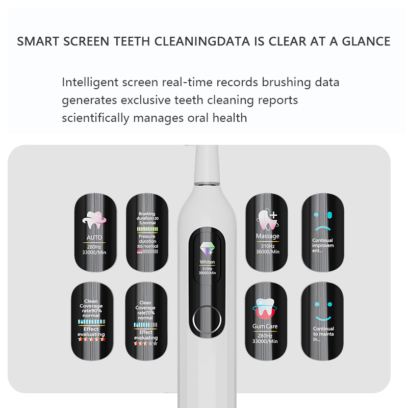 แปรงสีฟันไฟฟ้าแบบสั่นสะเทือนโซ - Teeth Whitening Toothbrush บทวิจารณ์และราคา