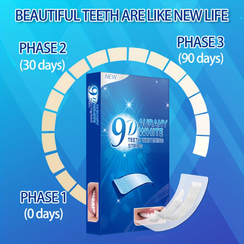แถบฟอกสีฟัน Aurany White 9D 21 - Teeth Whitening With Peroxide บทวิจารณ์และราคา