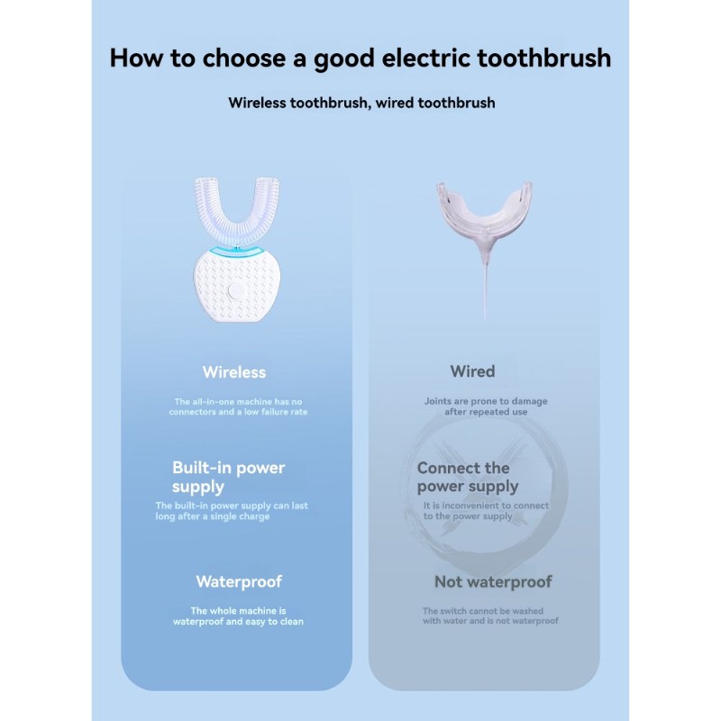 แปรงสีฟันไฟฟ้ารูปตัวยู B83B สำ - Teeth Whitening Toothbrush บทวิจารณ์และราคา