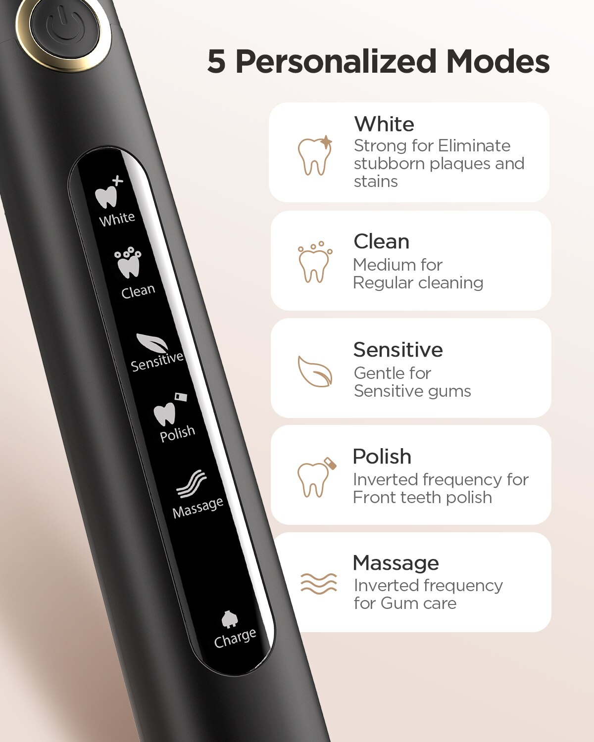 Fairywill แปรงสีฟันไฟฟ้าระบบโซ - Teeth Whitening Toothbrush บทวิจารณ์และราคา