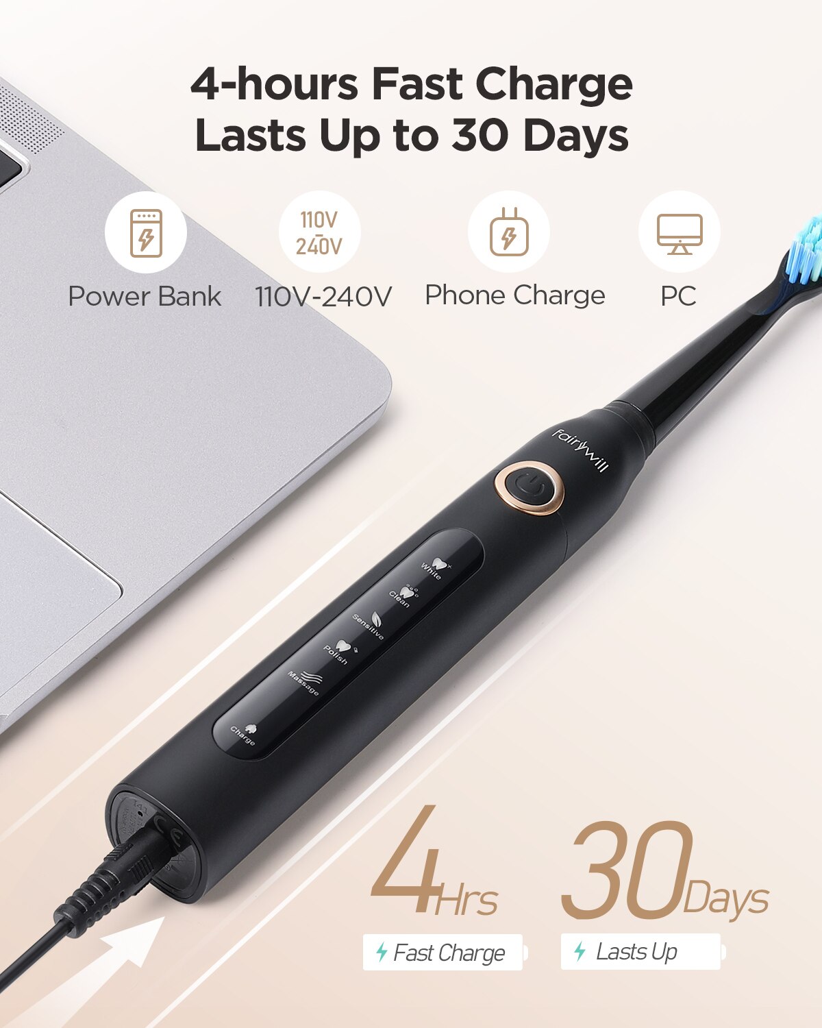 Fairywill แปรงสีฟันไฟฟ้าระบบโซ - Teeth Whitening Toothbrush บทวิจารณ์และราคา