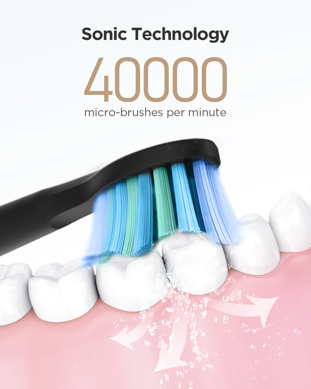 Fairywill แปรงสีฟันไฟฟ้าระบบโซ - Teeth Whitening Toothbrush บทวิจารณ์และราคา
