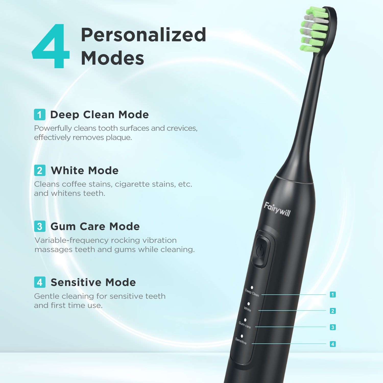 แปรงสีฟันไฟฟ้าโซนิค Fairywill  - Teeth Whitening Toothbrush บทวิจารณ์และราคา