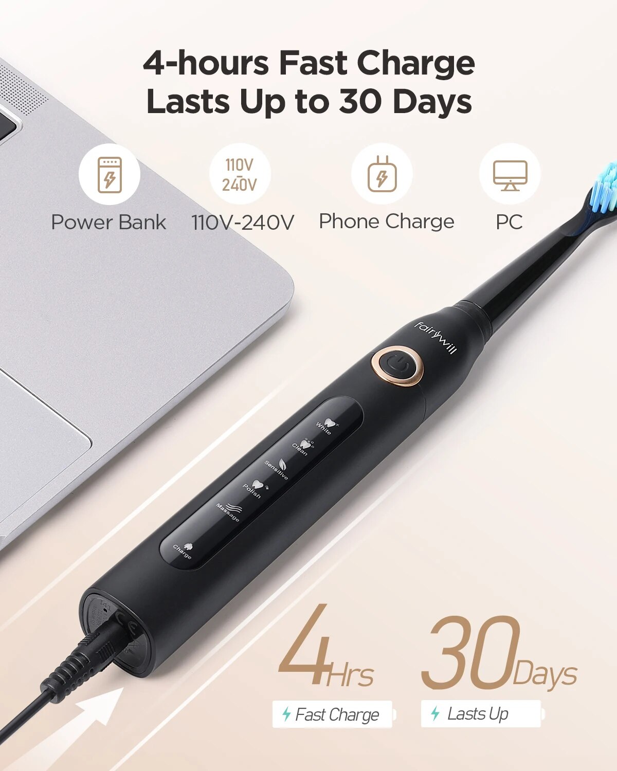 Fairywill แปรงสีฟันไฟฟ้าระบบโซ - Teeth Whitening Toothbrush บทวิจารณ์และราคา