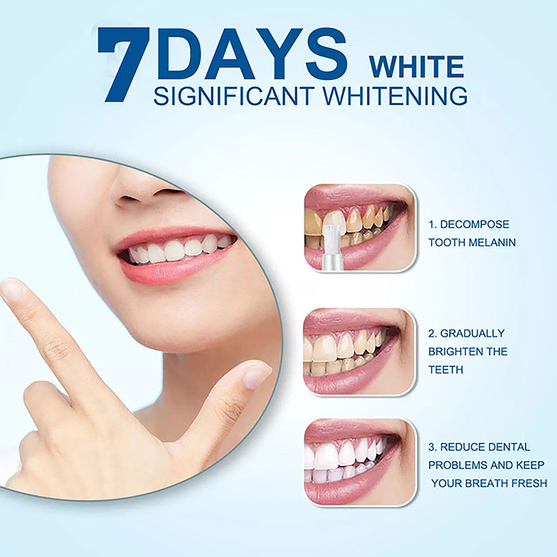 ปากกาเจลขจัดคราบฟันขาว 3 มล. ช - Teeth Whitening Gel Pen บทวิจารณ์และราคา