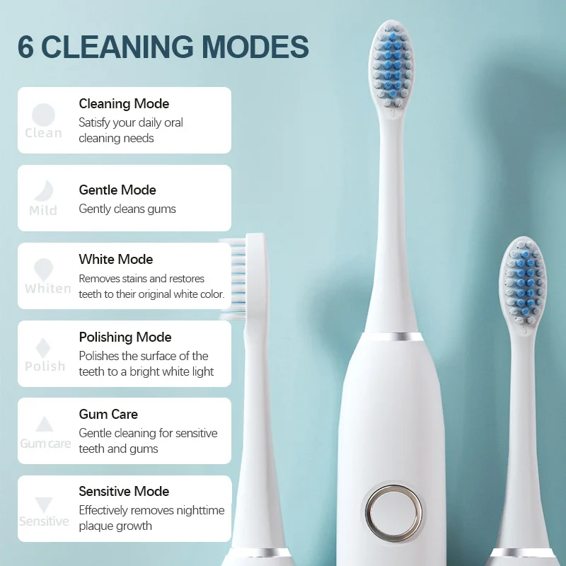 แปรงสีฟันไฟฟ้าโซนิค KLXKLX IPX - Teeth Whitening Toothbrush บทวิจารณ์และราคา