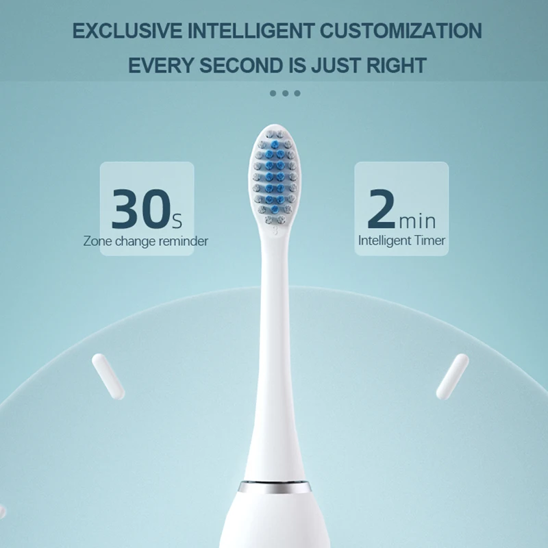 แปรงสีฟันไฟฟ้าโซนิค KLXKLX IPX - Teeth Whitening Toothbrush บทวิจารณ์และราคา