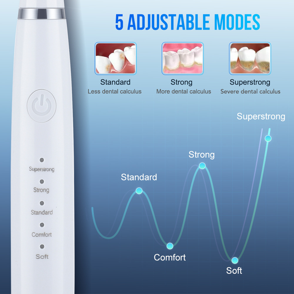 เครื่องขูดหินปูนด้วยคลื่นเสียง - Teeth Whitening Kit บทวิจารณ์และราคา