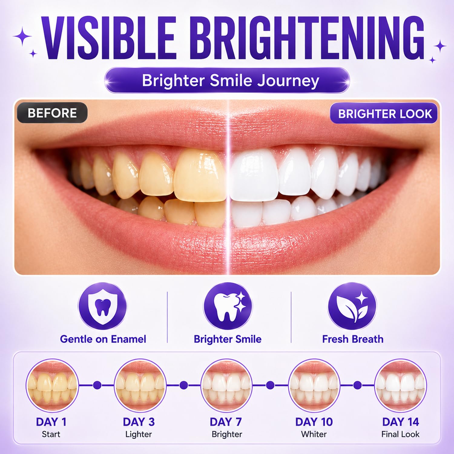7/14/21 ชิ้นแถบฟอกสีฟันสีม่วงส - Teeth Whitening With Peroxide บทวิจารณ์และราคา